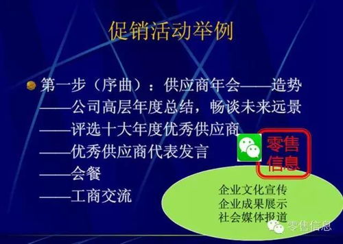 非常靠谱的超市促销活动策划 下 ,用好你就是营销总监